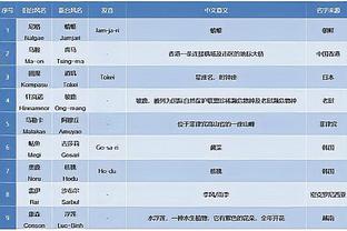 开云全站app官网下载截图2