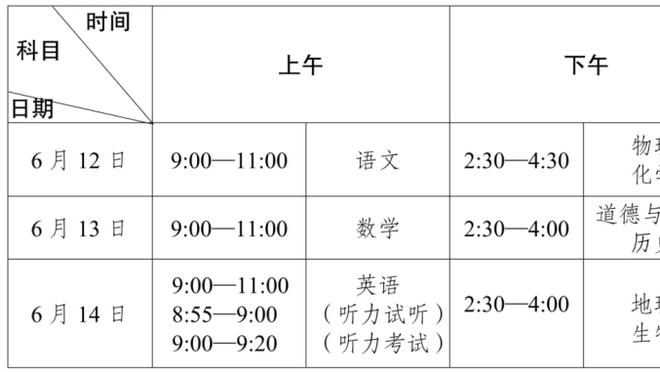 关键战！取胜掌握出线主动&首发两处变化，你觉得国足今天能赢吗