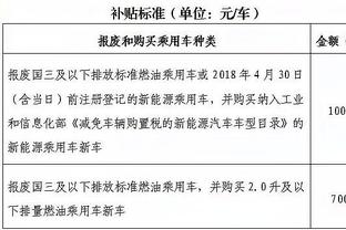 雷竞技网址是多少